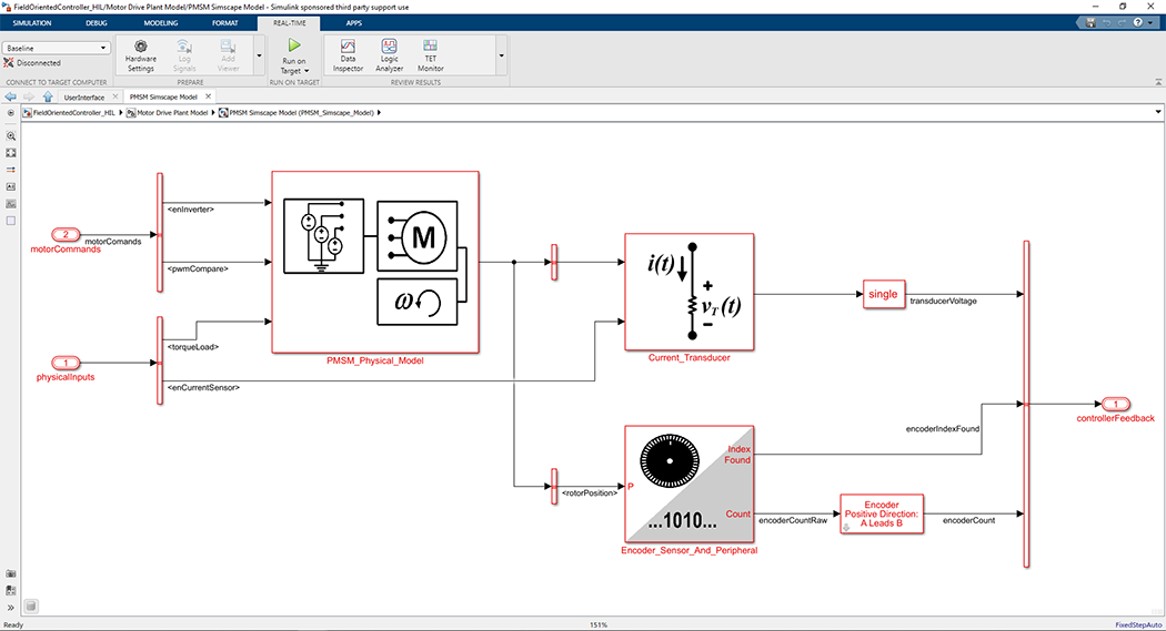 Electric Motor Control | Reference Examples | Speedgoat