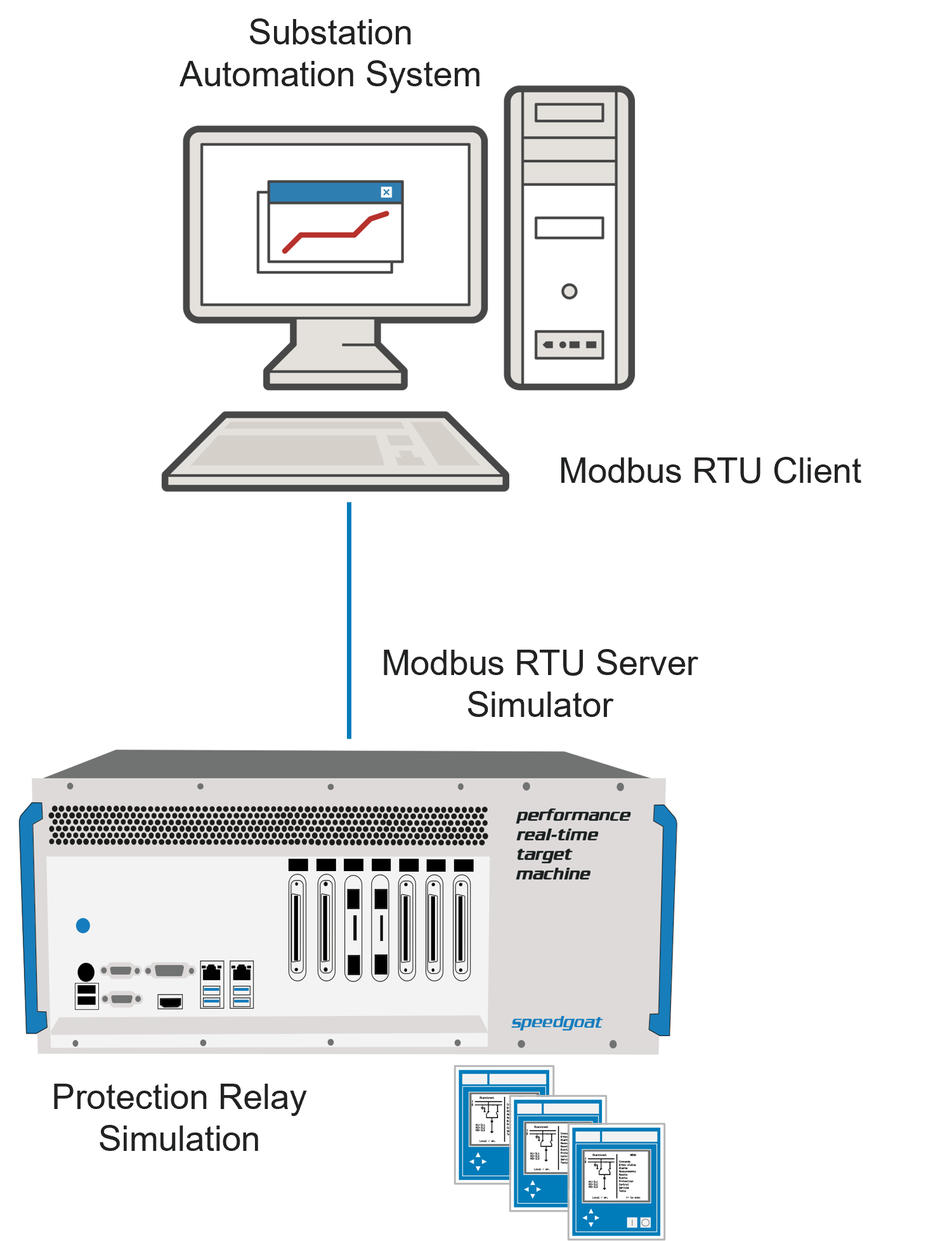 Modbus RTU Server